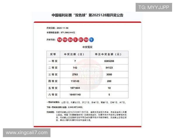 安徽11选五5最新开奖结果今日公布查询 安徽11选五5最新开奖结果今日公布查询