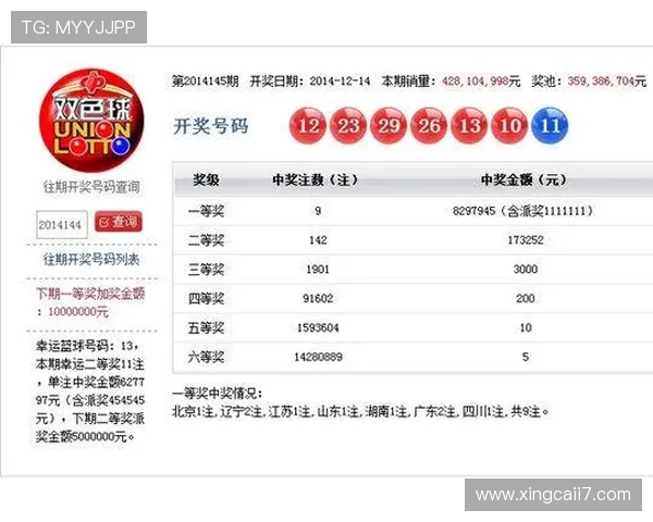 北京朝阳区福利彩票最新开奖结果公布 北京朝阳区福利彩票最新开奖结果公布