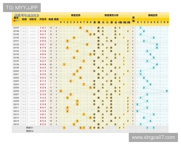 安徽时时彩最新开奖结果查询与号码走势分析 安徽时时彩最新开奖结果查询与号码走势分析