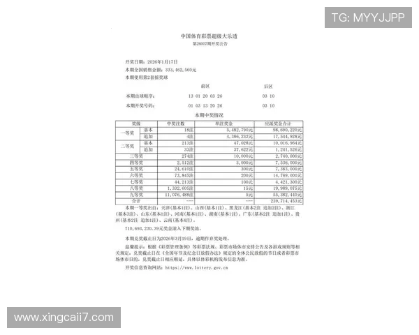 超级大乐透最新开奖号码查询与结果公布 超级大乐透最新开奖号码查询与结果公布
